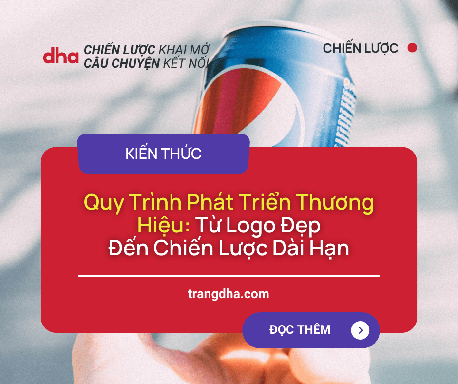 Quy Trình Phát Triển Thương Hiệu: Từ Logo Đẹp Đến Chiến Lược Dài&nbsp;Hạn