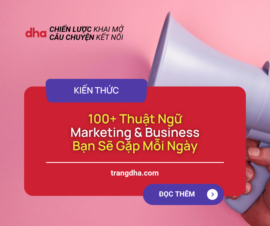 100+ Từ viết tắt Marketing & Business bạn sẽ gặp mỗi ngày